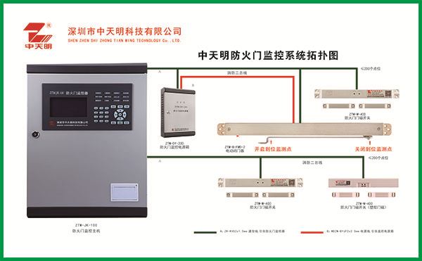 安徽防火门监控系统